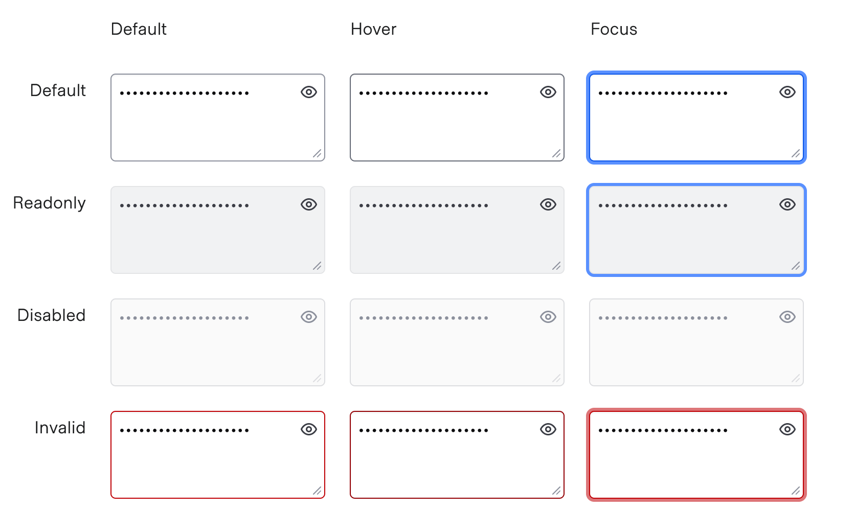 Example of masked input states